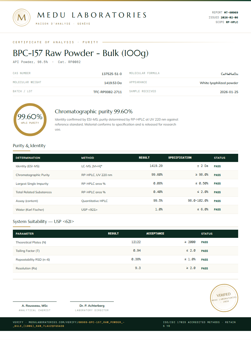 BPC-157 Raw Powder - Bulk (100g) Purity Test Report by Medu Laboratories