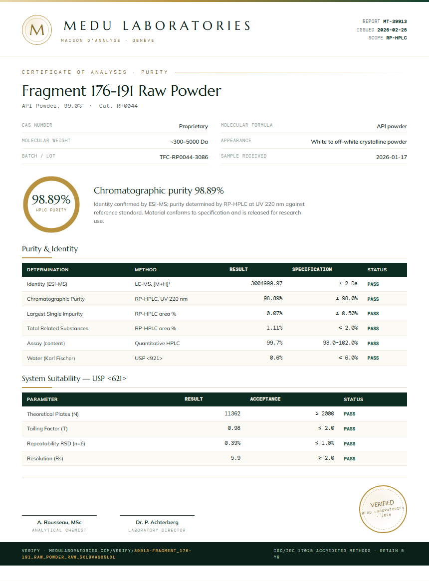 Fragment 176-191 Raw Powder Purity Test Report by Medu Laboratories