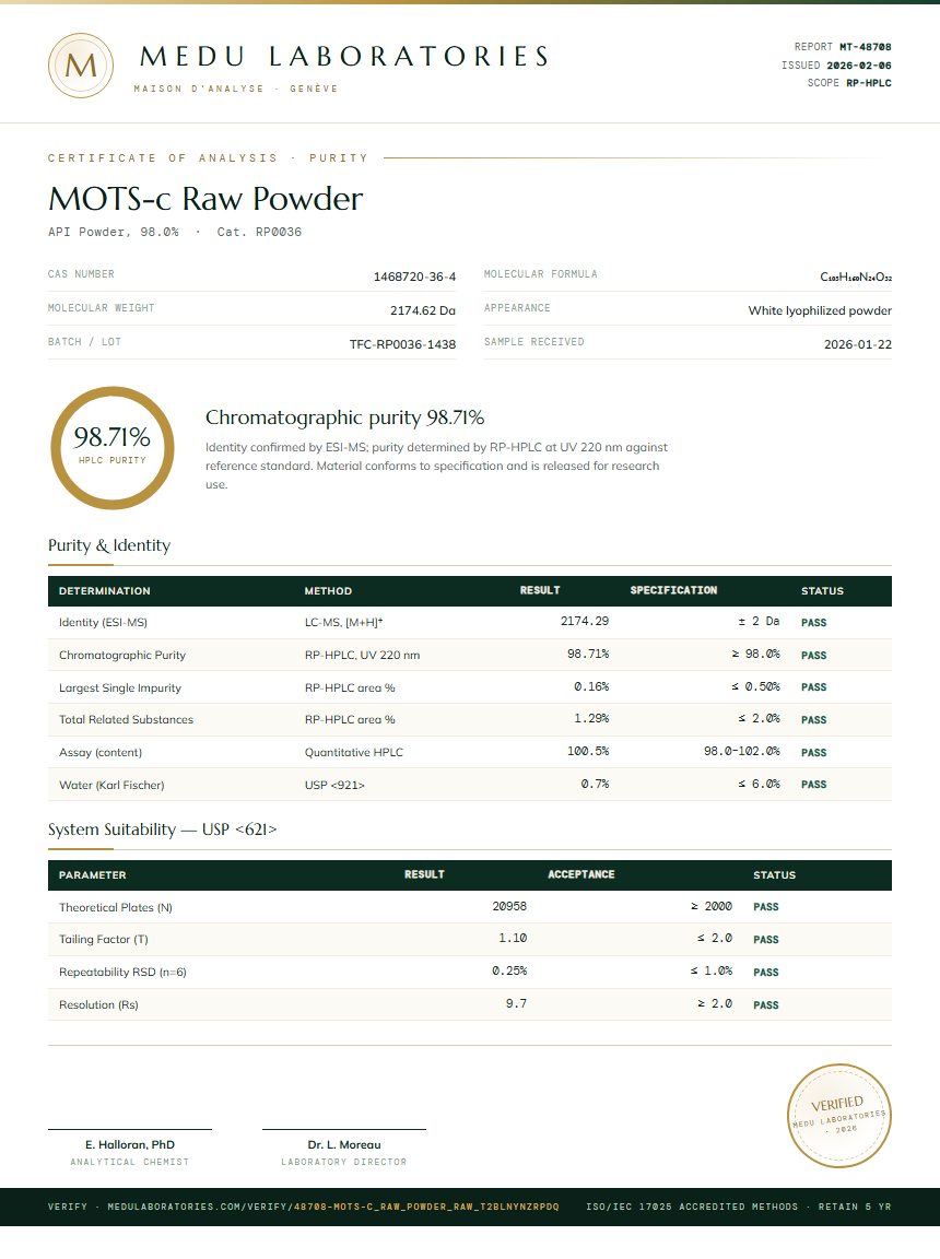 MOTS-c Raw Powder Purity Test Report by Medu Laboratories