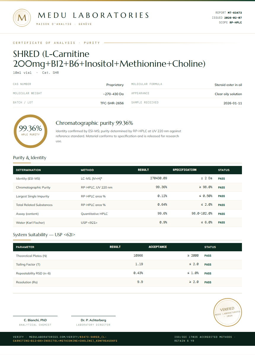 SHRED (L-Carnitine 200mg+B12+B6+Inositol+Methionine+Choline) Purity (HPLC) report by Medu Laboratories