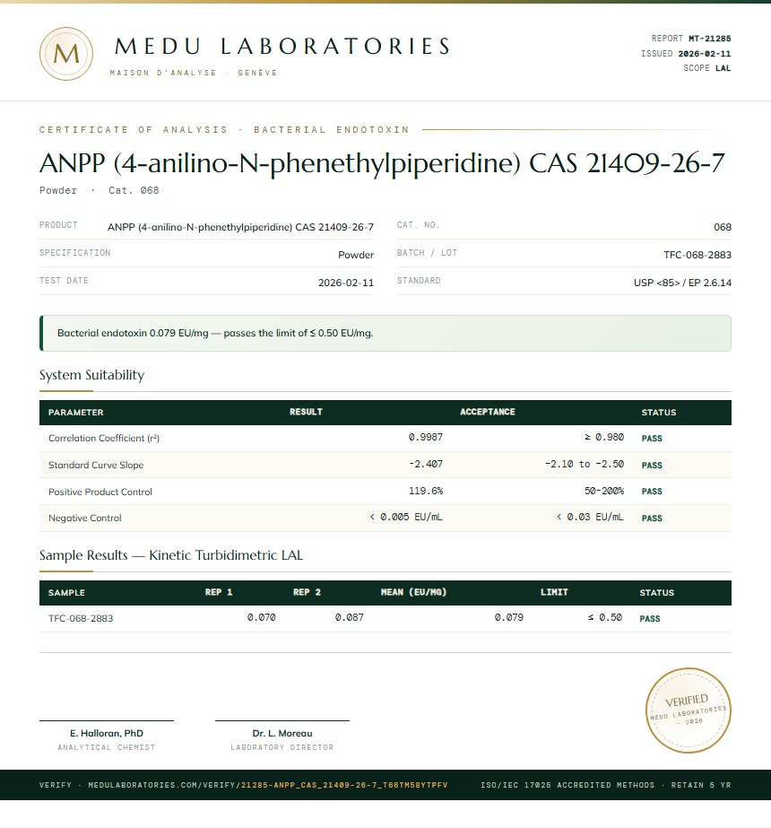 ANPP (4-anilino-N-phenethylpiperidine) CAS 21409-26-7 Endotoxin report by Medu Laboratories