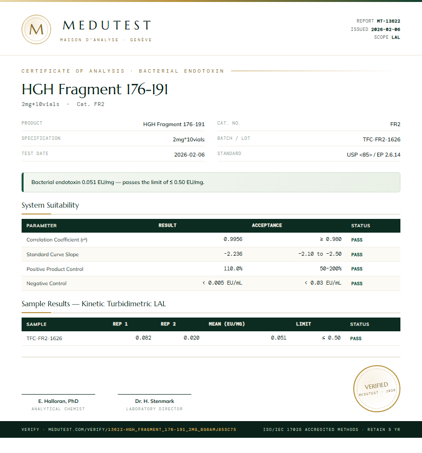 HGH Fragment 176-191 Endotoxin report by Medutest