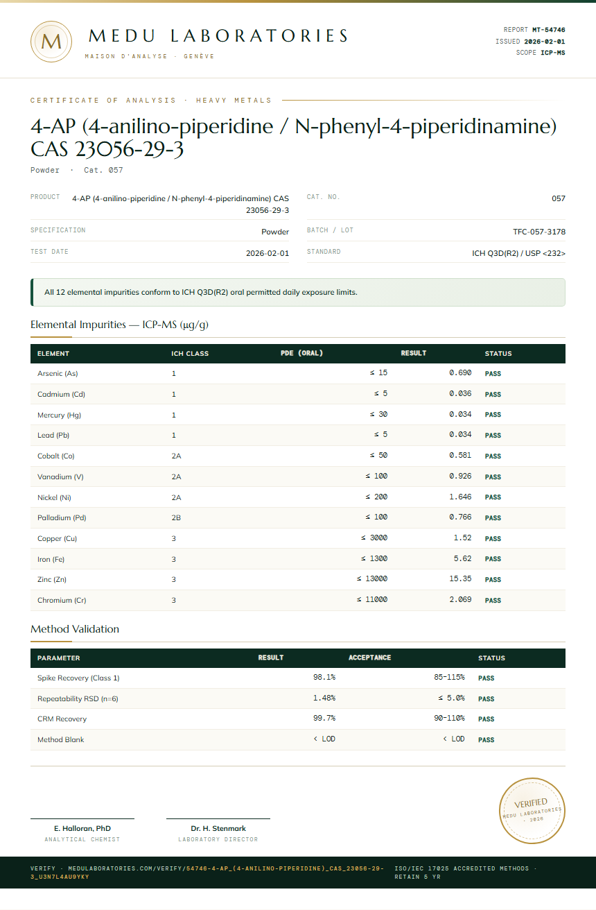 4-AP (4-anilino-piperidine / N-phenyl-4-piperidinamine) CAS 23056-29-3 Heavy Metals report by Medu Laboratories
