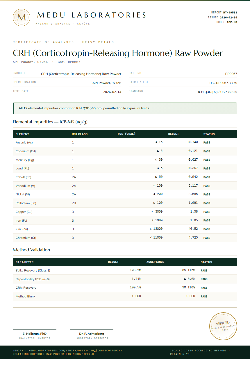 CRH (Corticotropin-Releasing Hormone) Raw Powder Heavy Metals report by Medu Laboratories