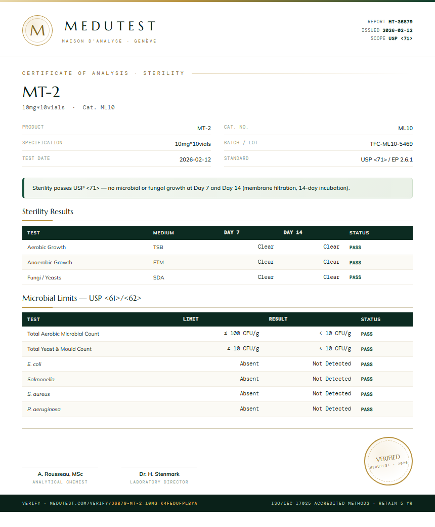MT-2 Sterility report by Medutest