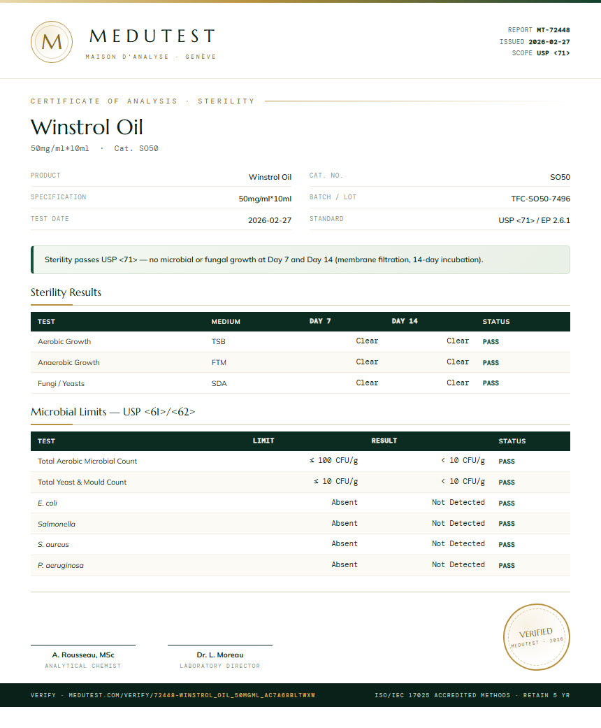 Winstrol Oil Sterility report by Medutest