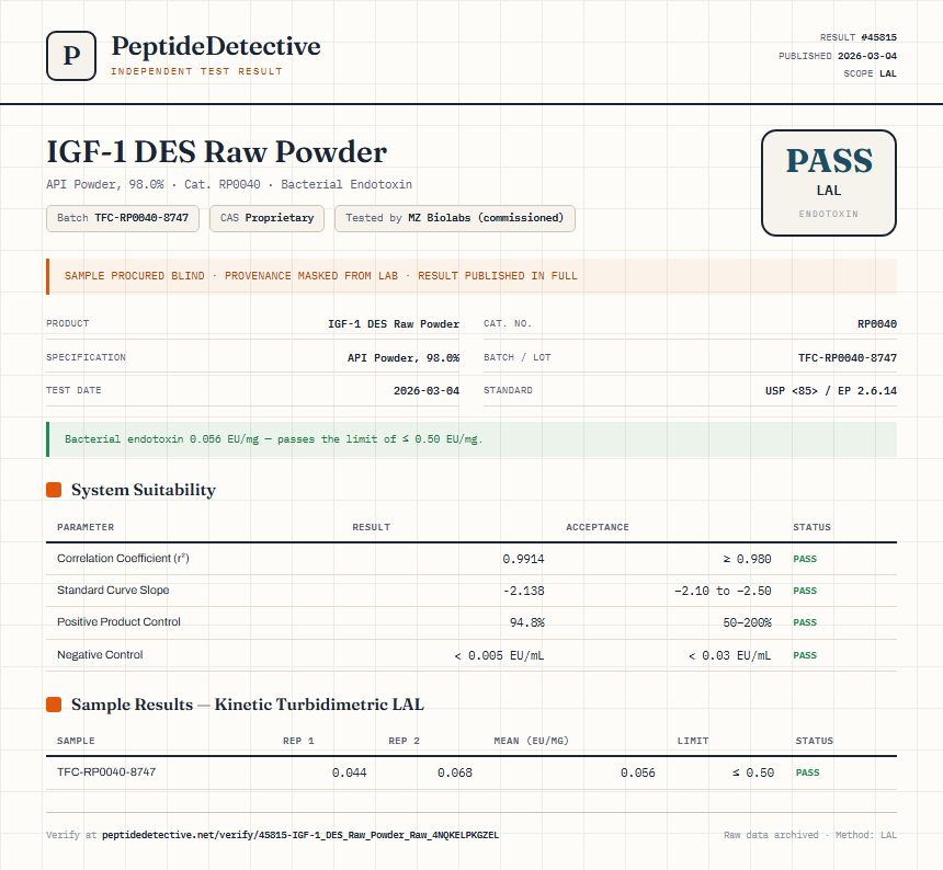 IGF-1 DES Raw Powder Endotoxin report by PeptideDetective