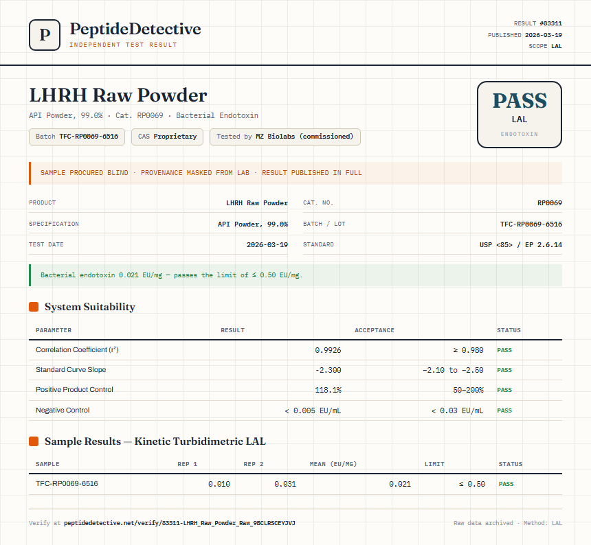 LHRH Raw Powder Endotoxin report by PeptideDetective