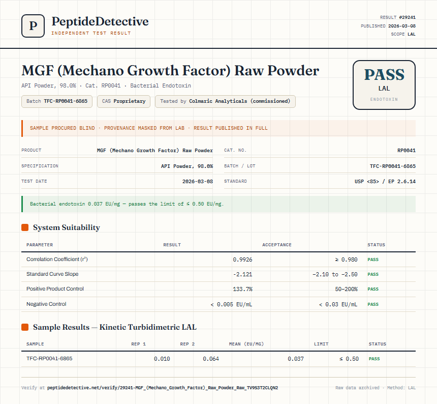 MGF (Mechano Growth Factor) Raw Powder Endotoxin report by PeptideDetective