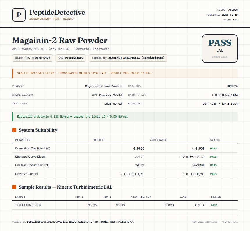 Magainin-2 Raw Powder Endotoxin report by PeptideDetective