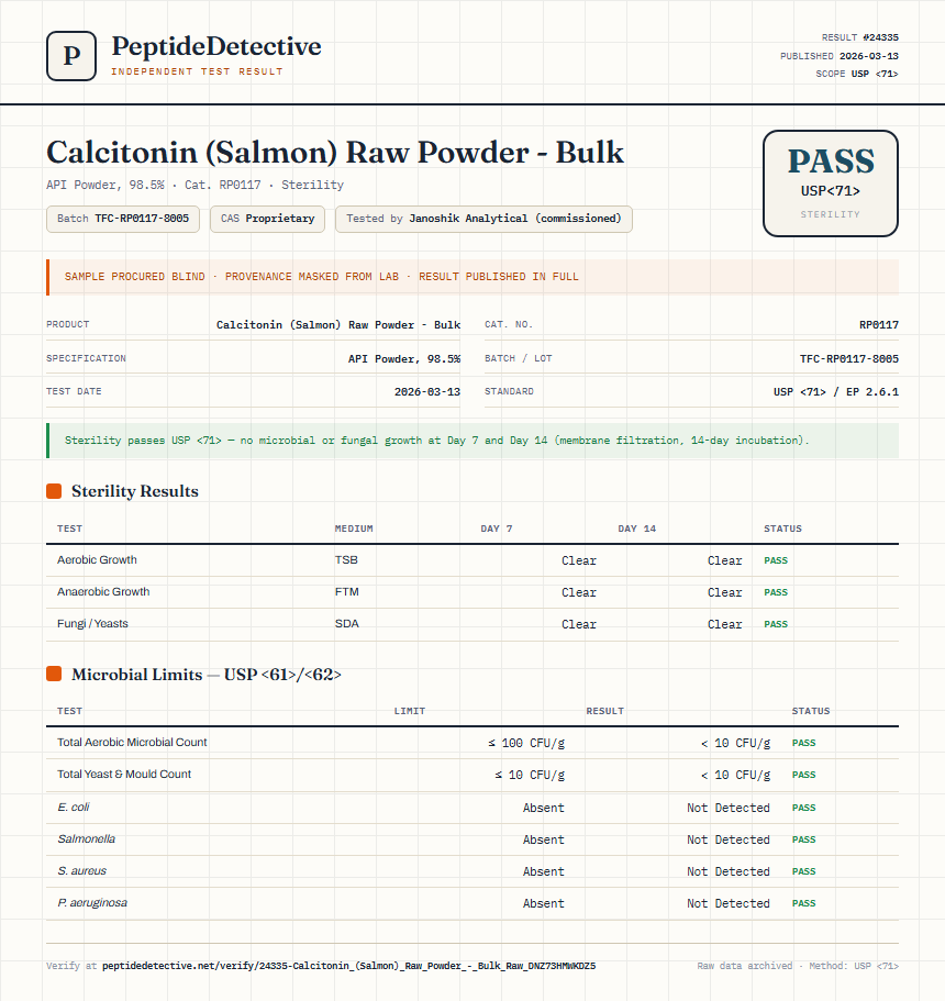Calcitonin (Salmon) Raw Powder - Bulk Sterility report by PeptideDetective