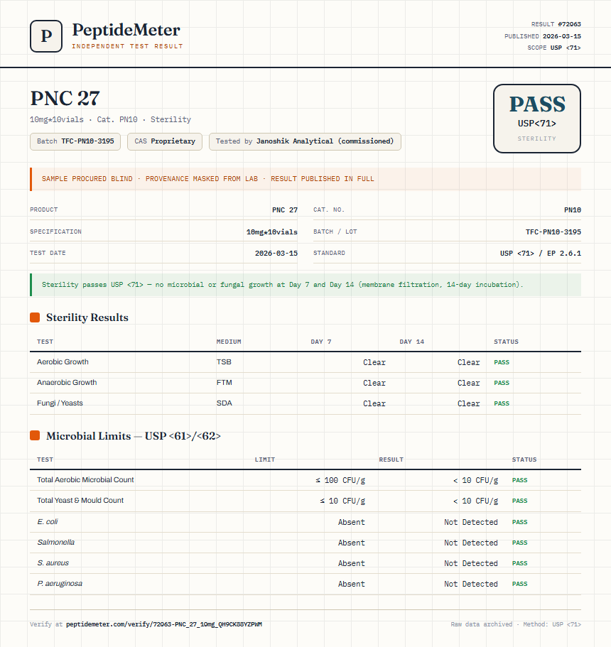 PNC 27 Sterility report by PeptideMeter