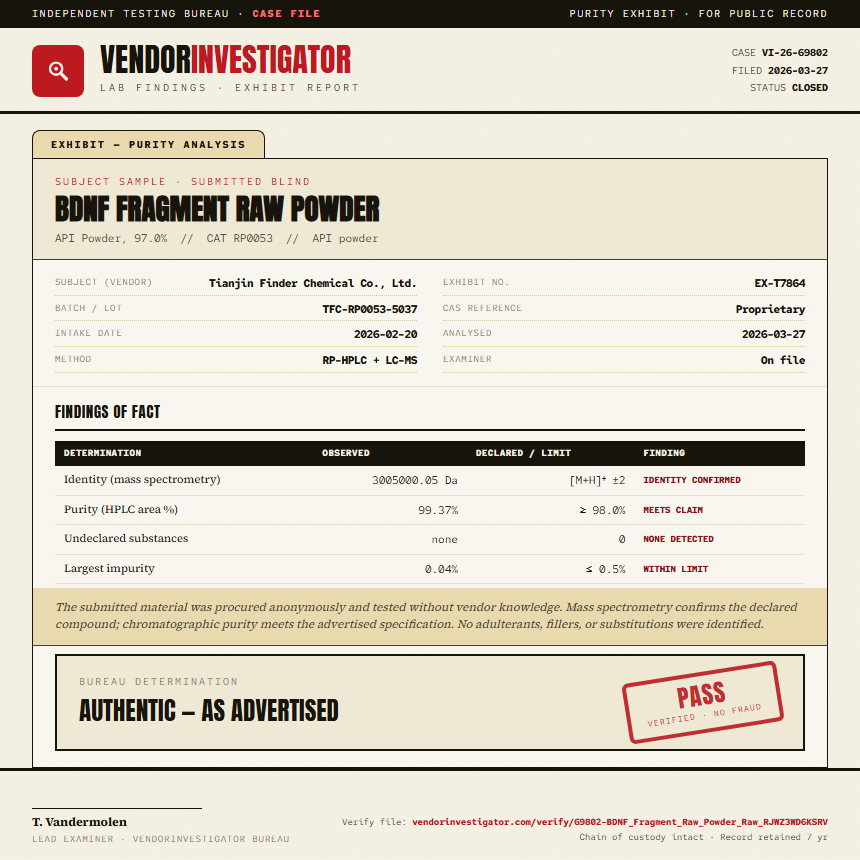 BDNF Fragment Raw Powder Purity (HPLC) report by VendorInvestigator