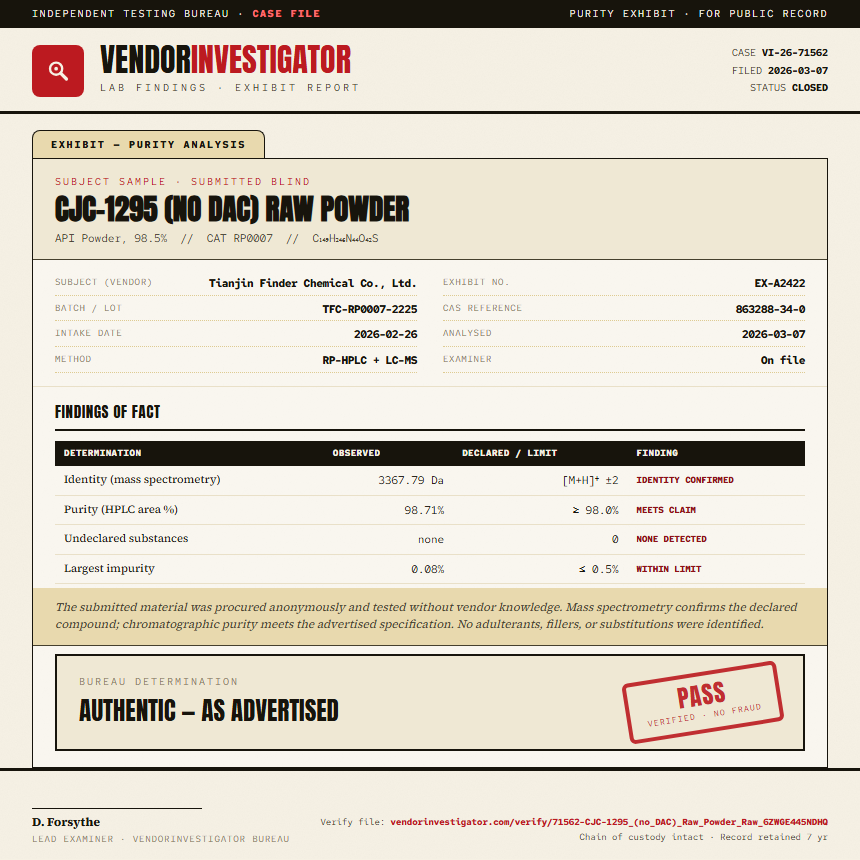 CJC-1295 (no DAC) Raw Powder Purity (HPLC) report by VendorInvestigator