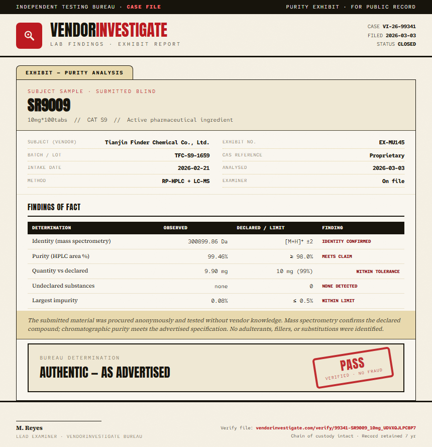 SR9009 Purity (HPLC) report by VendorInvestigate