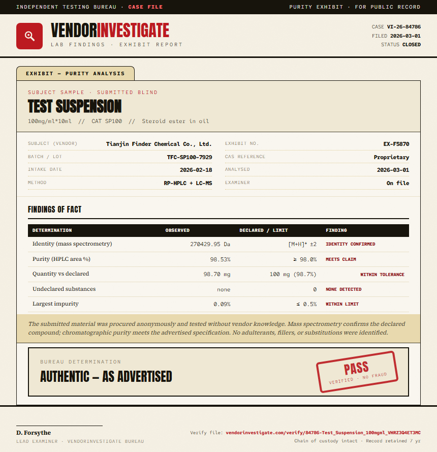 Test Suspension Purity (HPLC) report by VendorInvestigate