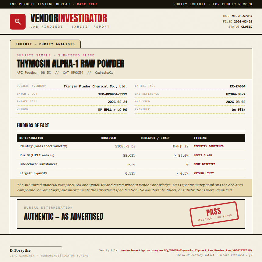 Thymosin Alpha-1 Raw Powder Purity (HPLC) report by VendorInvestigator
