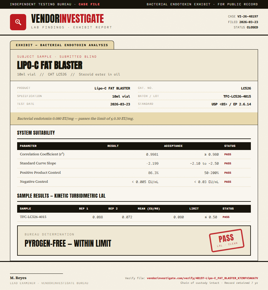Lipo-C FAT BLASTER Endotoxin report by VendorInvestigate