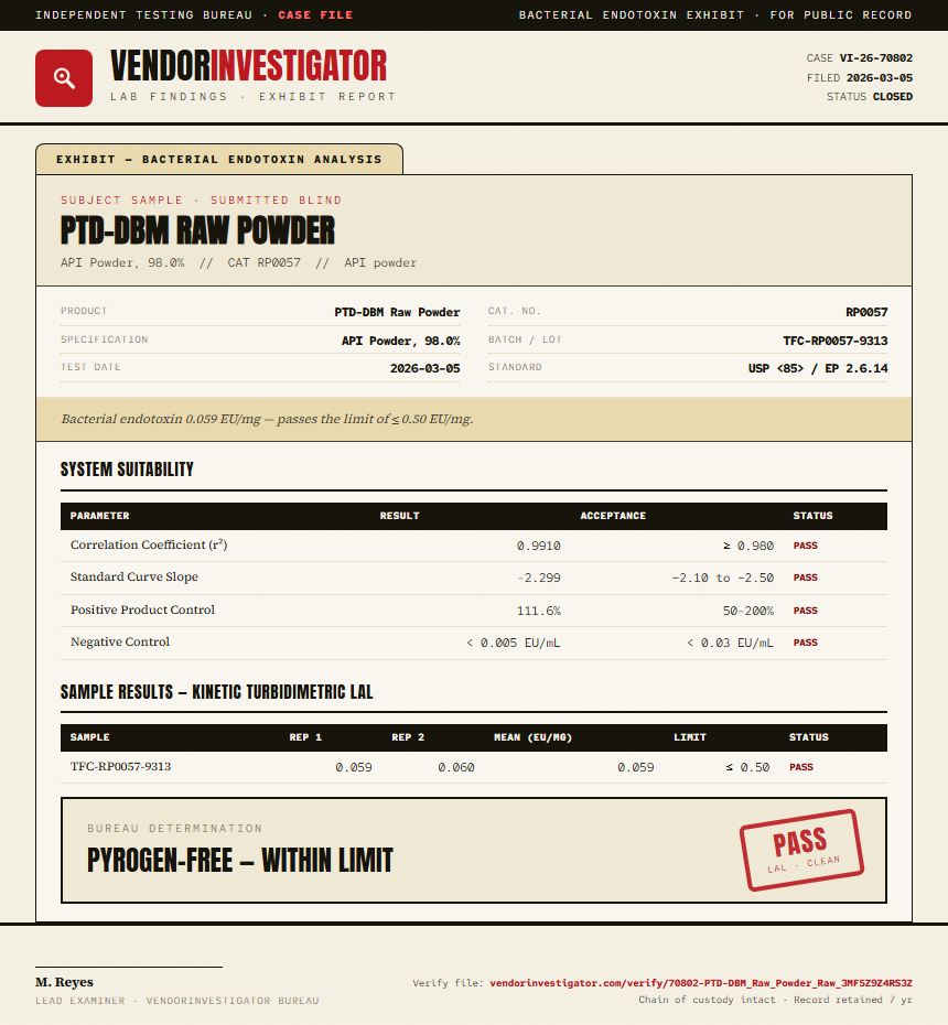 PTD-DBM Raw Powder Endotoxin report by VendorInvestigator