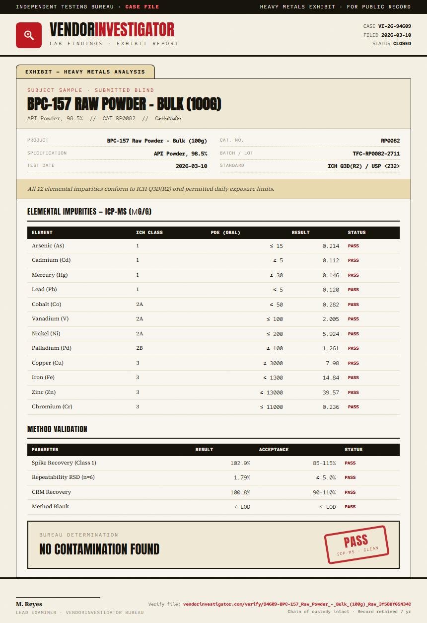 BPC-157 Raw Powder - Bulk (100g) Heavy Metals report by VendorInvestigator
