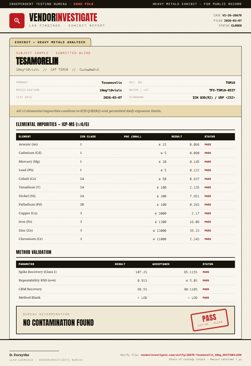Tesamorelin Heavy Metals report by VendorInvestigate